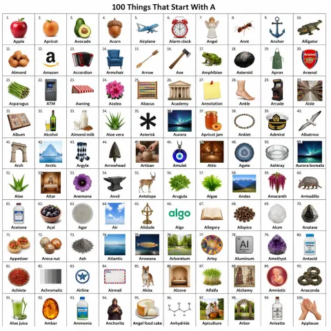 Letter A Object Grid