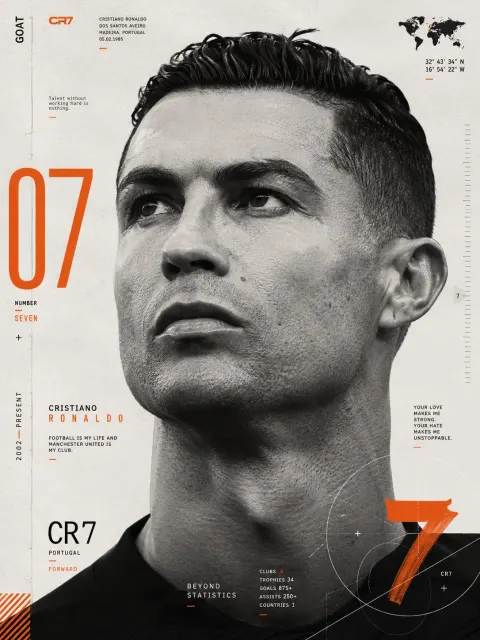 Ronaldo Swiss Grid Portrait