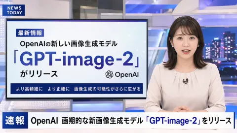 TV News Broadcast Layout Template