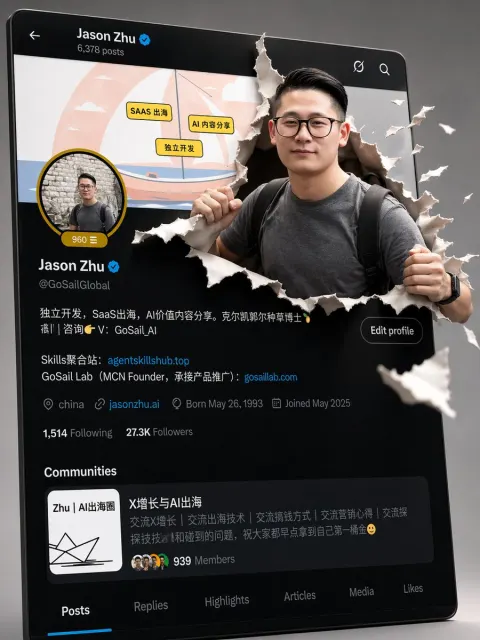 3D Profile Page Breakthrough