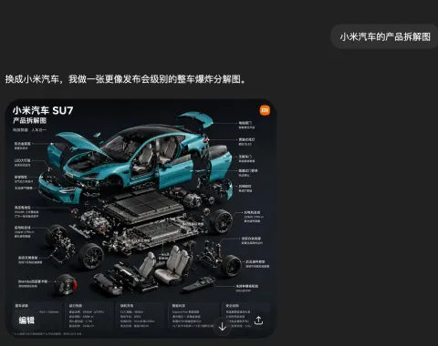 Xiaomi SU7 Exploded View Teardown
