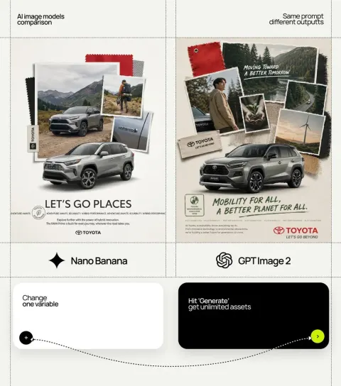 Analog Brand Collage Poster