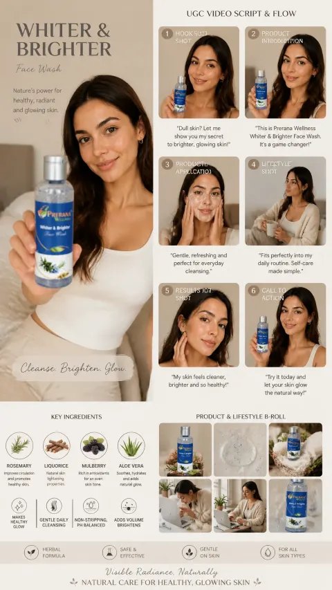 Luxury AI Skincare UGC Campaign Board