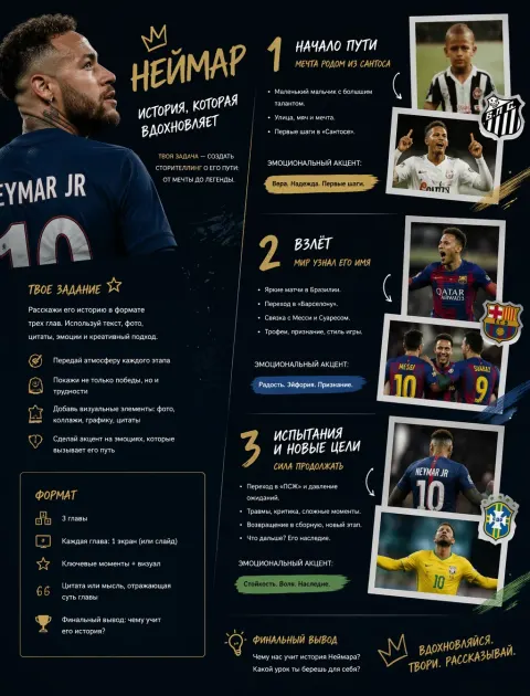Neymar Career Storytelling Guide