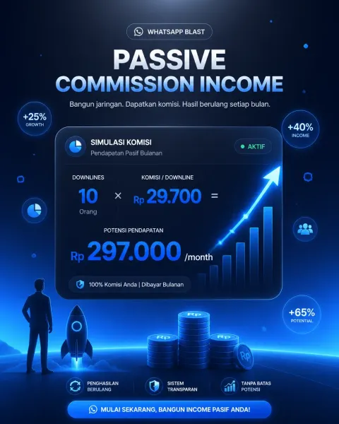 Passive Commission Dashboard Visual