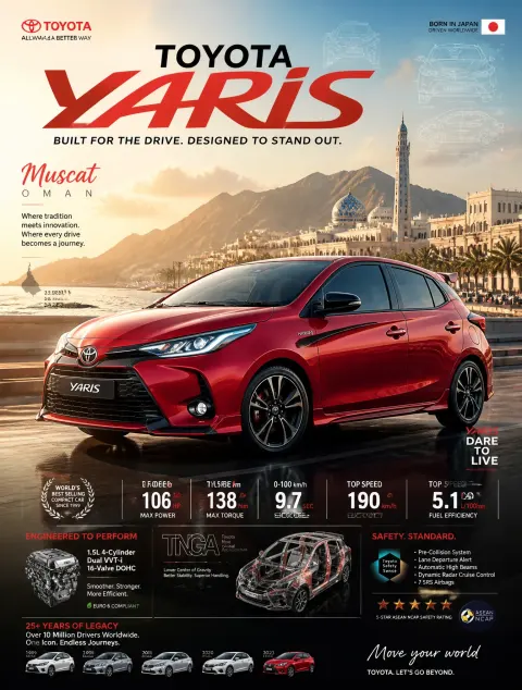 Epic Toyota Yaris Premium Poster