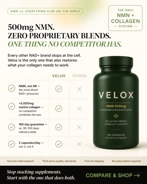 Velox NMN Comparison Ad Design