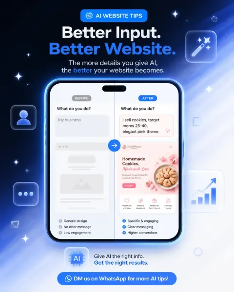 AI Website Before-After Visual