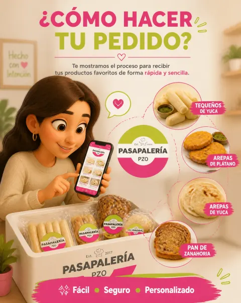 Easy Food Order Guide