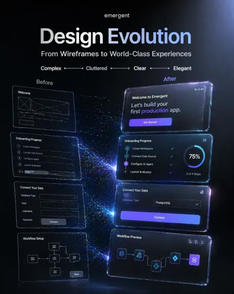 Design Evolution Blueprint to Glass