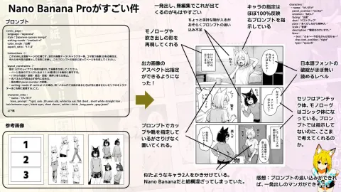 Manga Panel Layout Guide