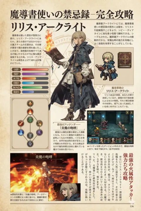 Game Guide Style AI Prompts