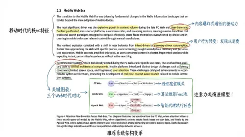Hand-drawn Paper Annotation Guide