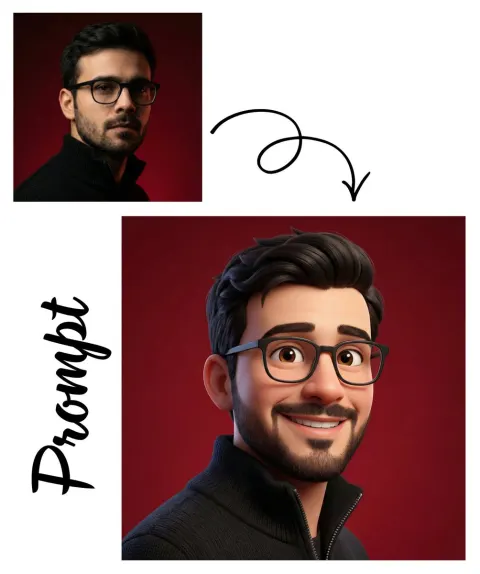 Create Adorable 3D Avatar Character