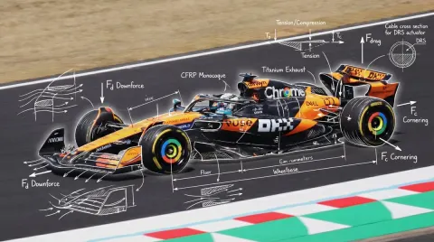 Chalk-Style Engineering Doodles Overlay