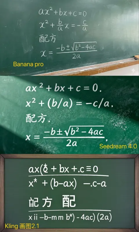 Math Art Visual Wonders