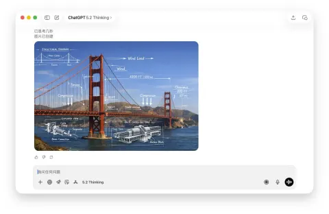 Golden Gate Bridge Tech Diagram