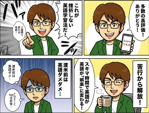 My Profile As A Comic