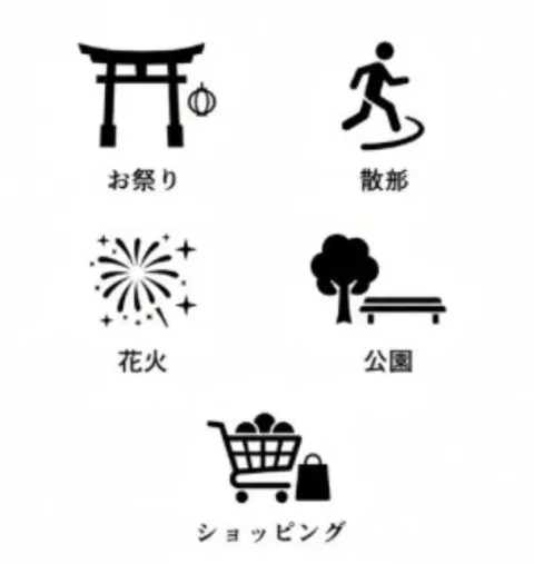 Convert Text Diagram to Pictograms