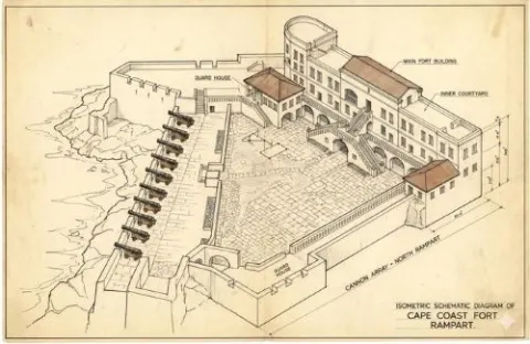 Hand drawn schematic diagram from text