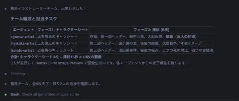 Bakumatsu Character AI Illustration Guide