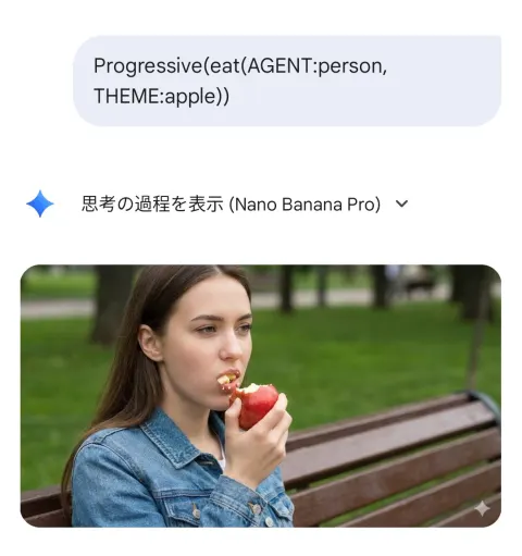 Apple Eating Tense Analysis