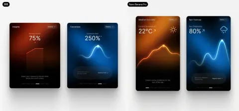 Weather App UI Design Draft