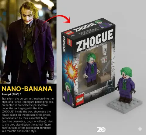 LEGO Minifigure Packaging Design