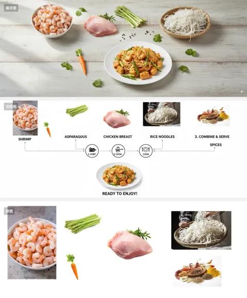 Recipe Infographic Design Tutorial
