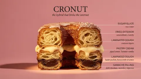 Cinematic Food Cross-Section