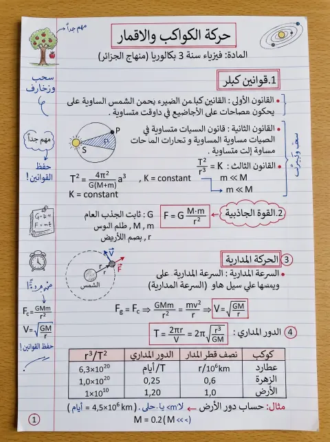 Arabic Physics Handwritten Study Notes