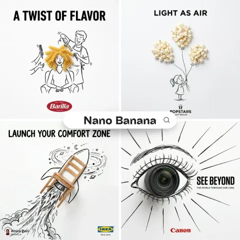 Minimalist Creative Ad Formula