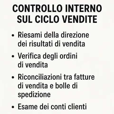 Text-based Presentation in Italian Outlining Internal Control Steps