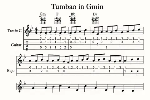 Sheet Music Titled "Tumbao in Gmin" for Guitar