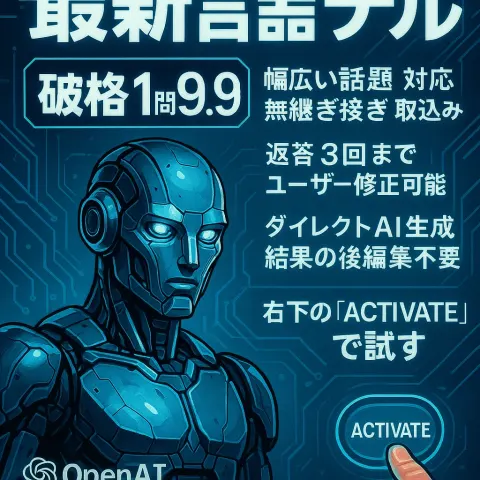 Modern Promotional Poster