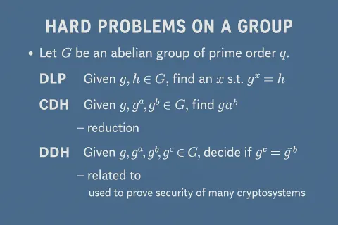 Presentation Slide Titled 'Hard Problems on a Group,' Discussing Mathematical