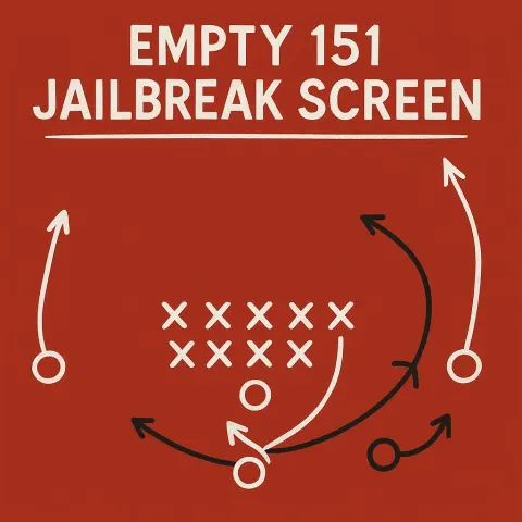 Football Play Diagram Titled "Empty 151 Jailbreak Screen"